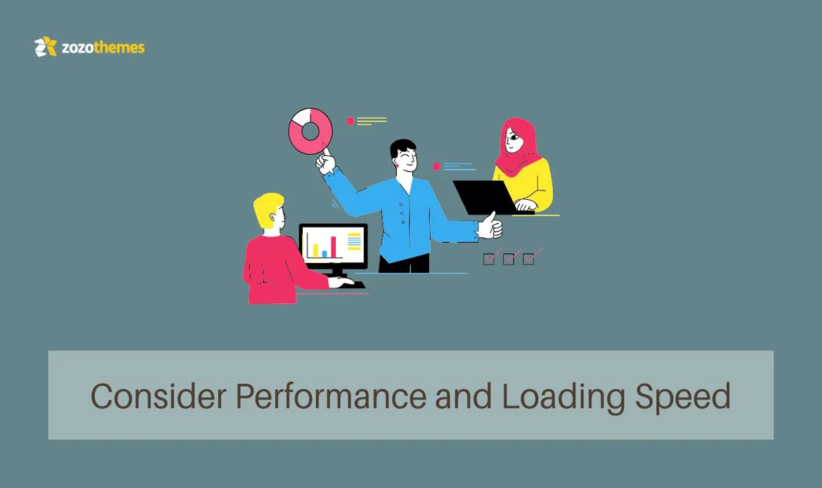 Fast performance to choose a WordPress theme for business