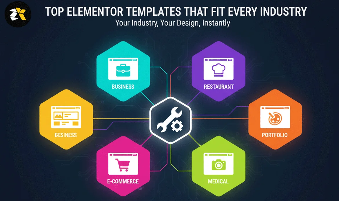 Top-Elementor-Templates-That-Fit-Every-Industry