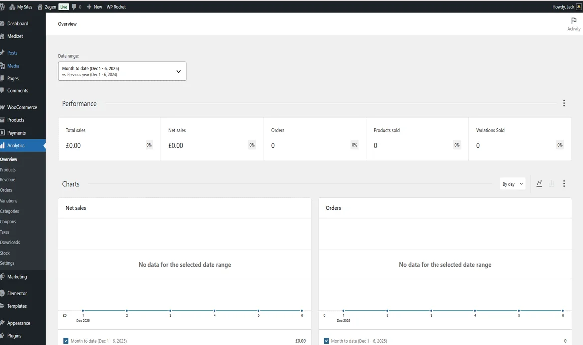monitor-site-performance