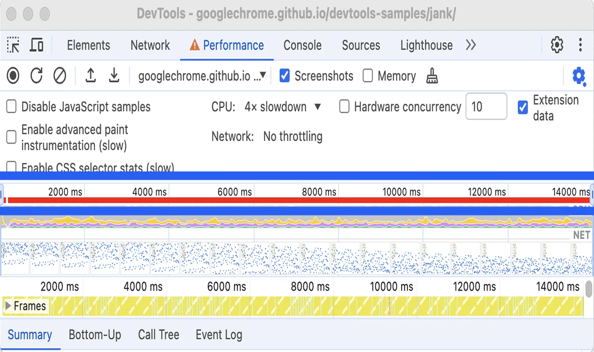 performance panel overview