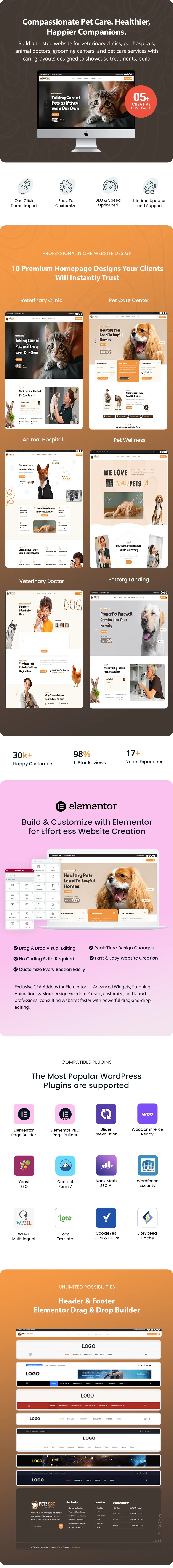 Pet care website