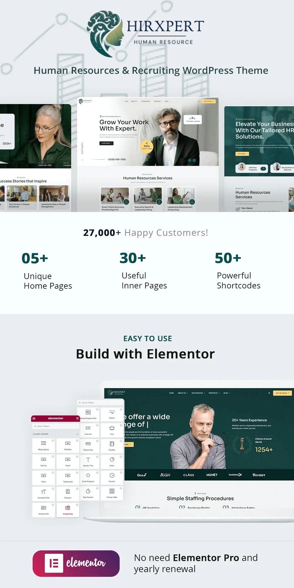 Human Resources & Recruiting WP Theme