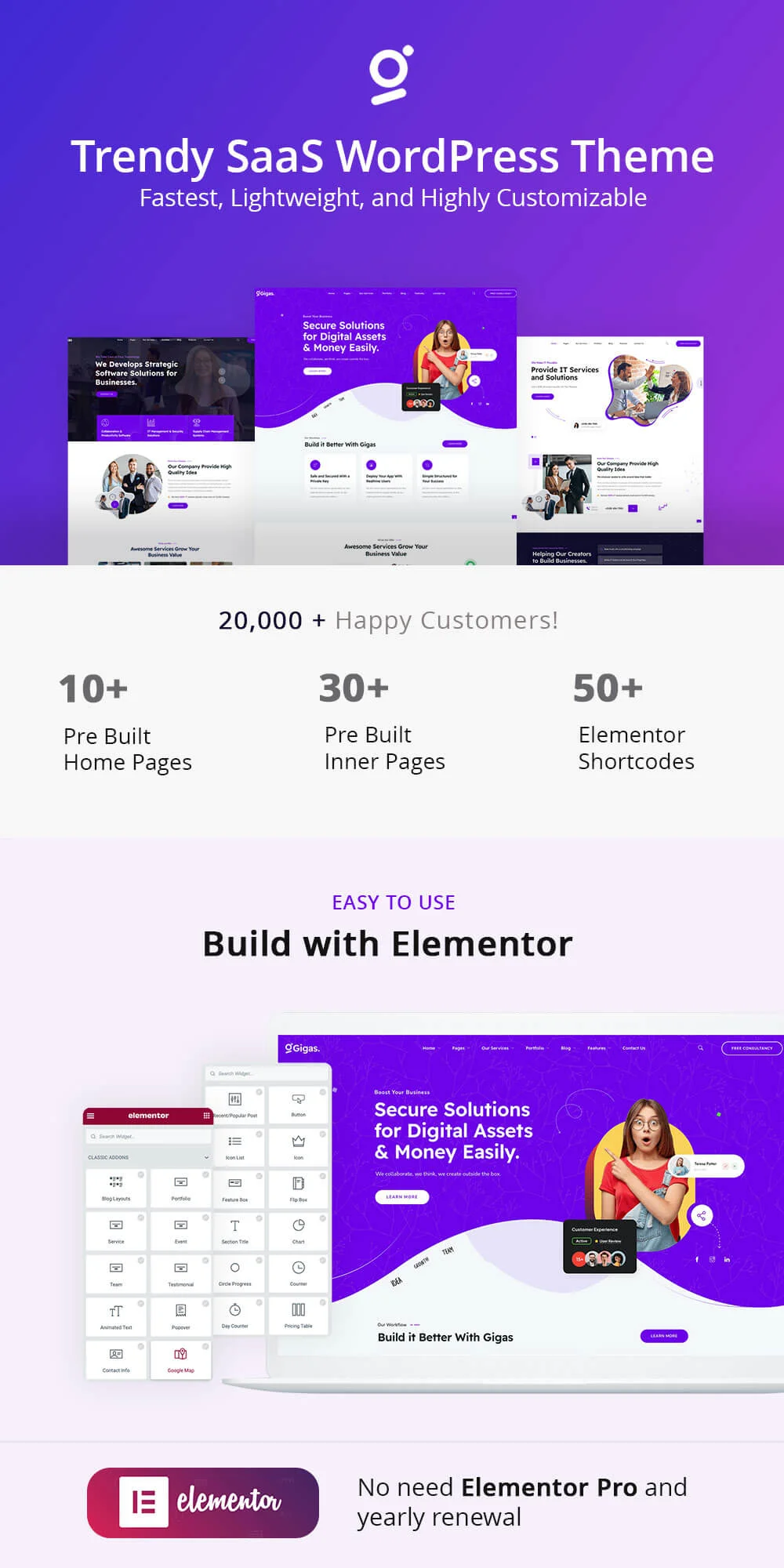 Clean and simple SaaS WordPress Theme