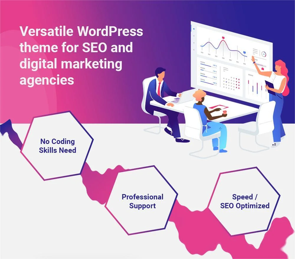 Pre-build pages for Digital Marketing WordPress Theme