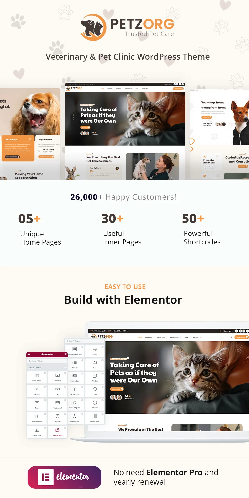 Veterinary & Pet Care WordPress Theme Demos