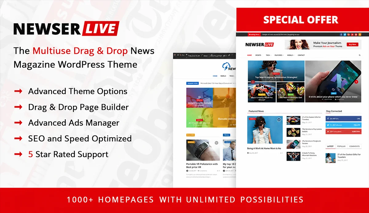 Newspaper & Magazine WordPress Theme – Newser
