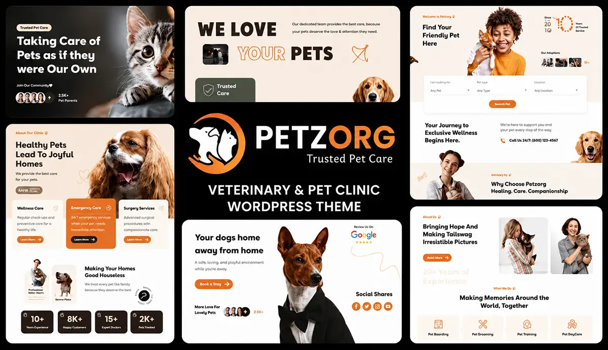 Veterinary & Pet Care Clinic WordPress Theme – Petzorg