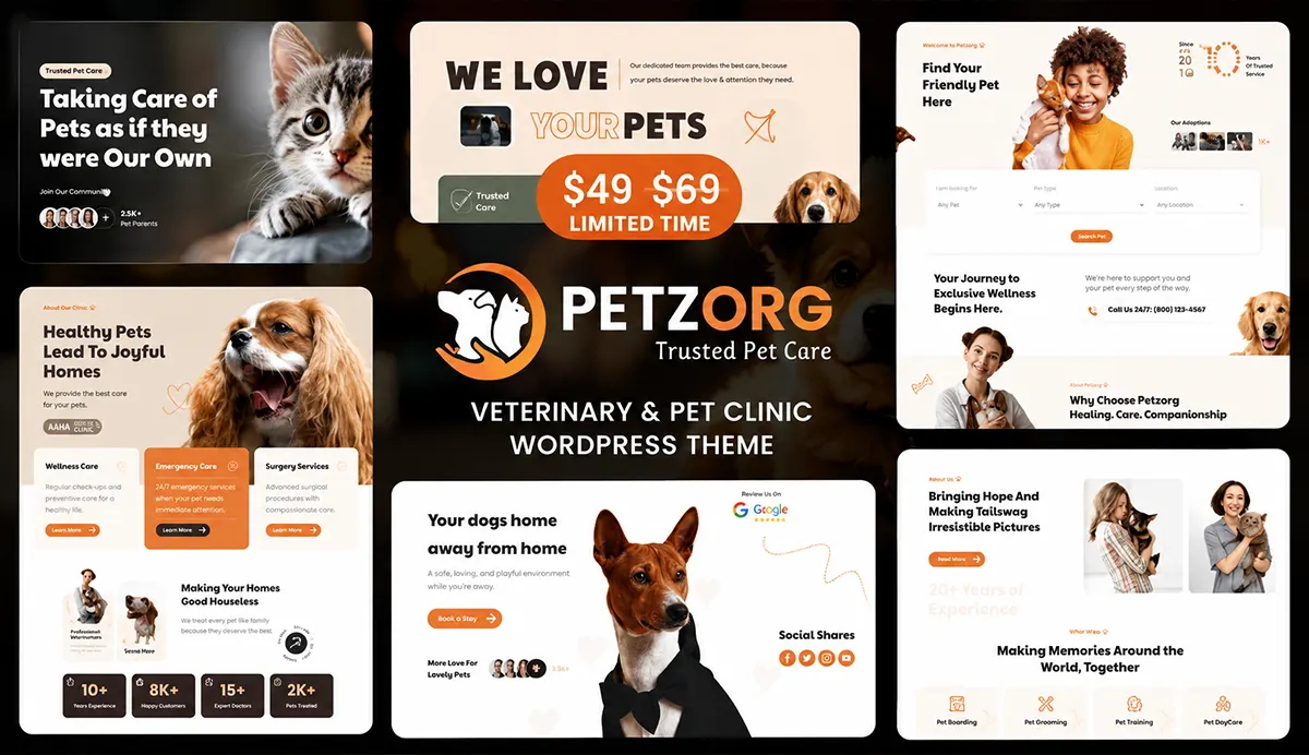 Veterinary & Pet Care Clinic WordPress Theme – Petzorg
