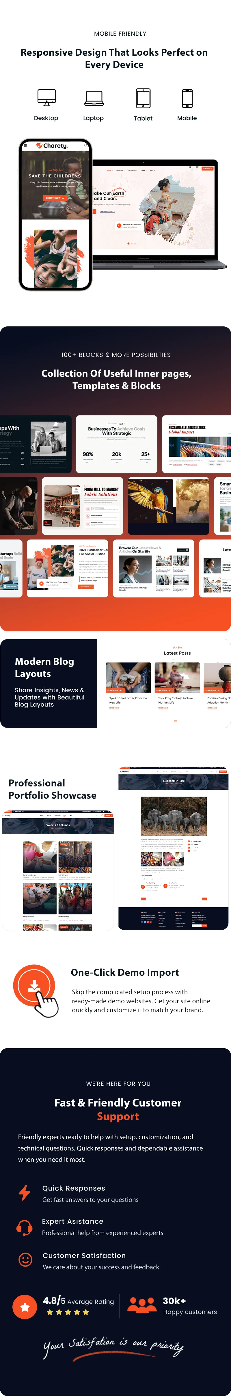 Donation website theme