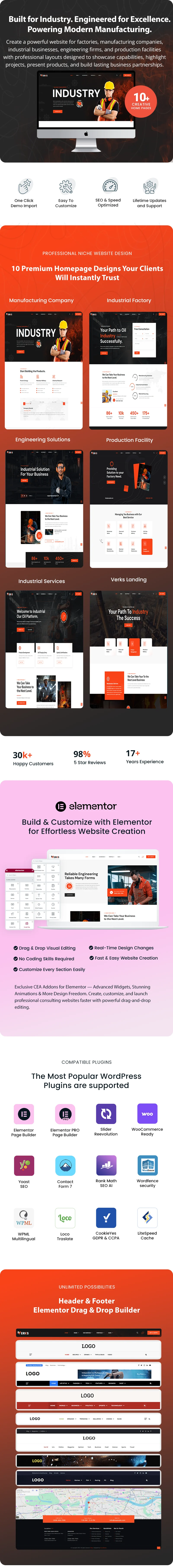 Industrial business website