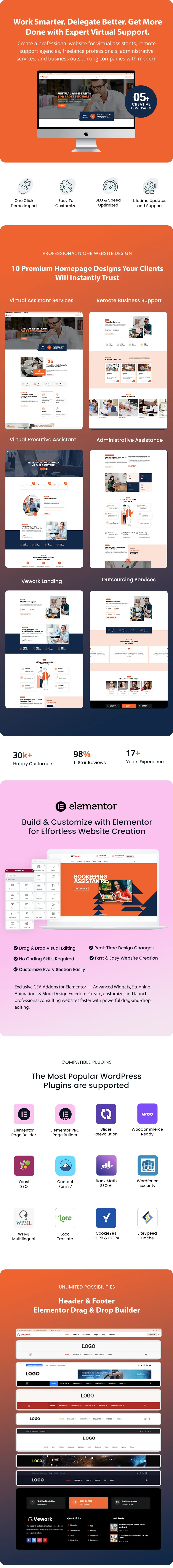 Virtual assistant website theme