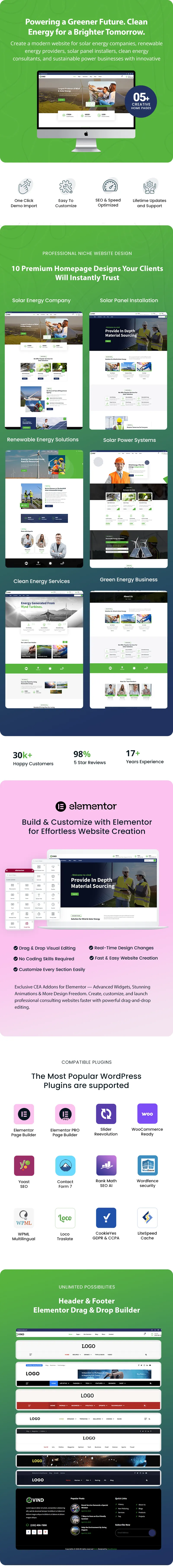 Solar energy WordPress theme