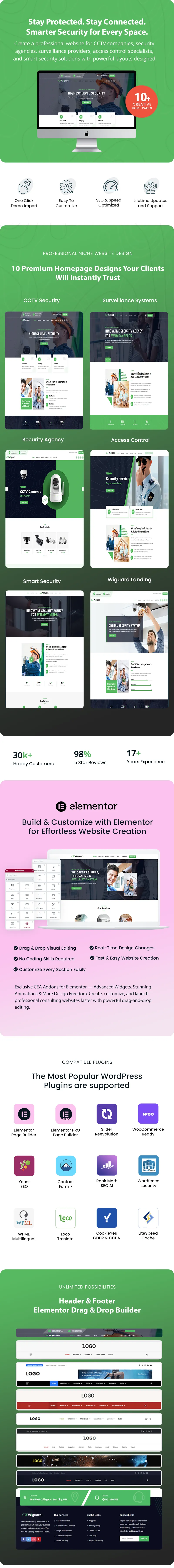 Surveillance system WordPress theme