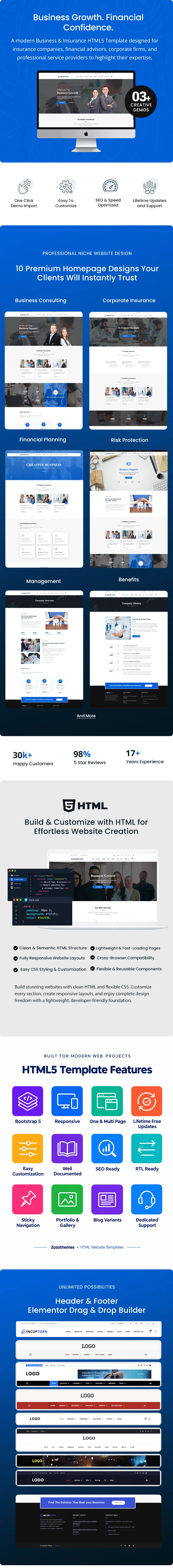 incropton website template